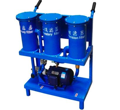 潤滑油過濾機的類型有哪些？